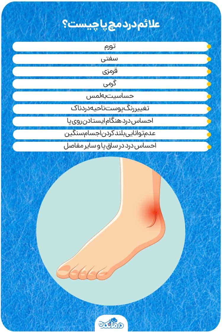 اینفوگرافیک علائم همراه با درد مچ‌پا