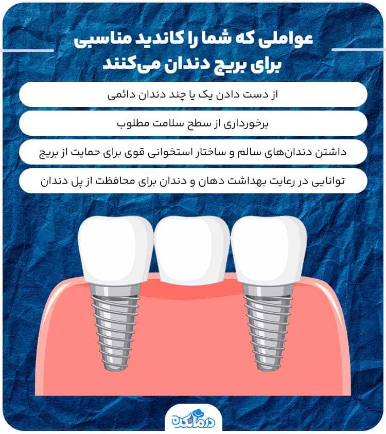 اینفوگرافی درباره عواملی که شما را کاندید مناسبی برای بریج دندان می‌کنند