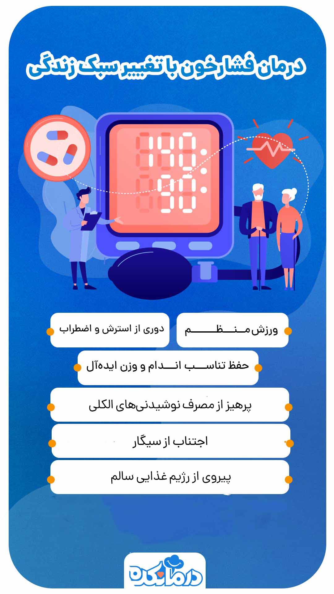 اینفوگرافی درباره تاثیر سبک زندگی در درمان فشار خون بالا