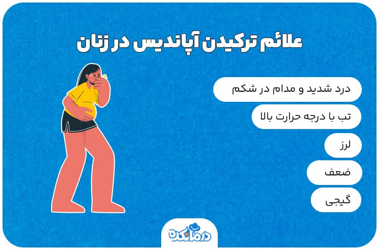 اینفوگرافی علائم ترکیدن آپاندیس در زنان