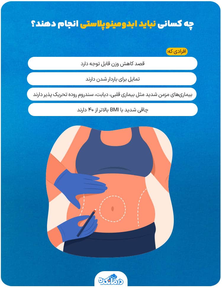 لیپو و ابدو چه فرقی دارد+عمل لیپو ابدو چقدر طول میکشد+لیپو۳۶۰ درجه یعنی چی