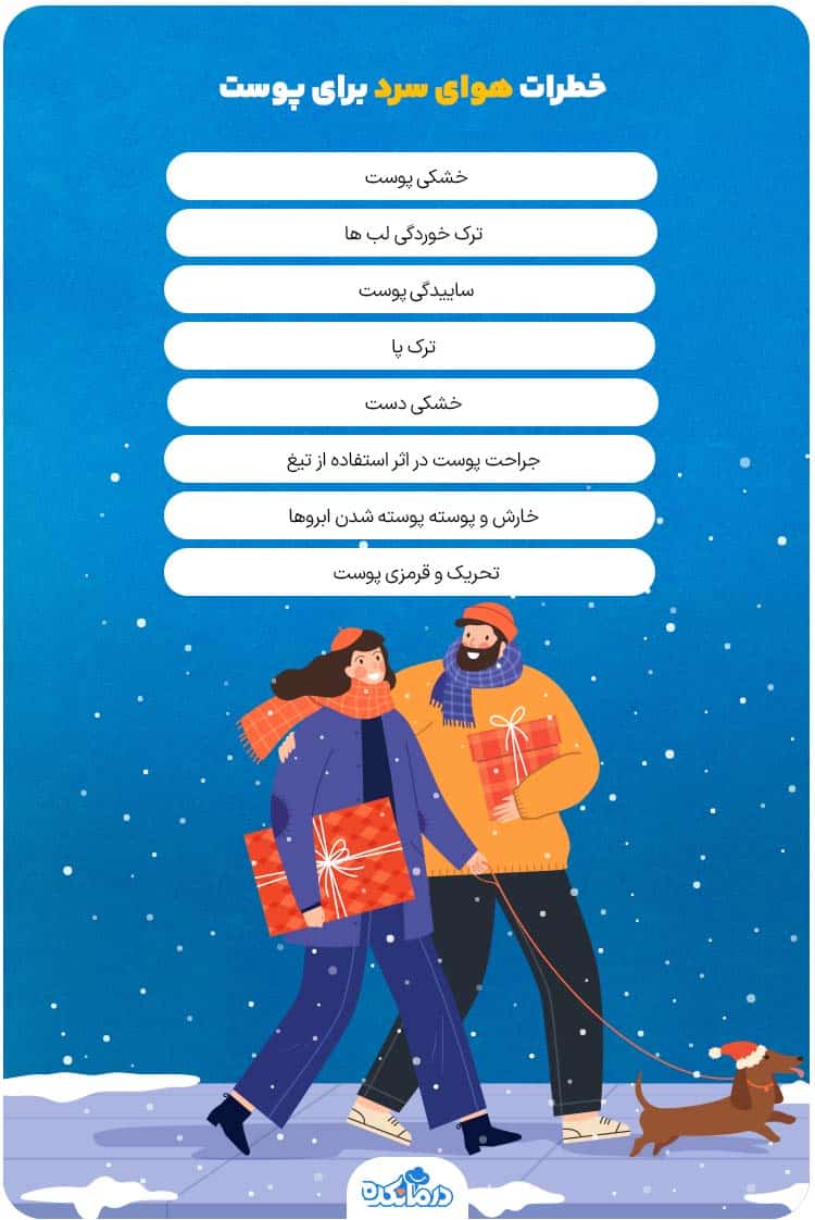 اینفوگرافی درباره خطرات هوای سرد برای پوست