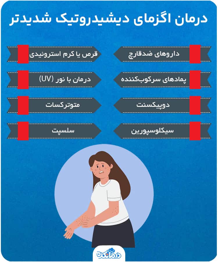 تصویری از فردی در حال خاراندن دست یا پای خود