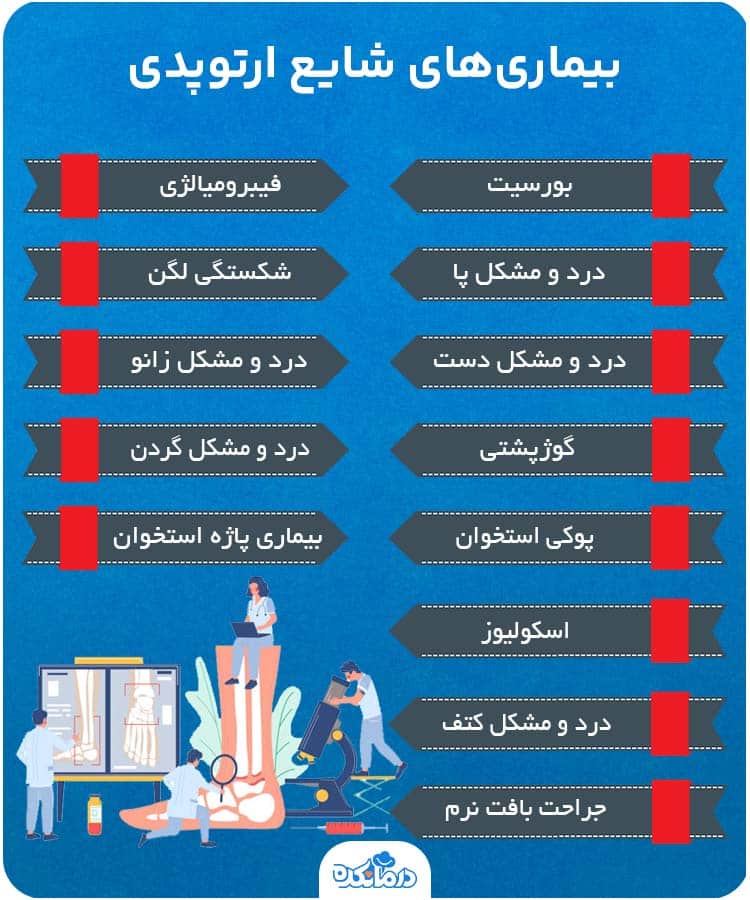 اینفوگرافیک بیماری‌های شایع ارتوپدی