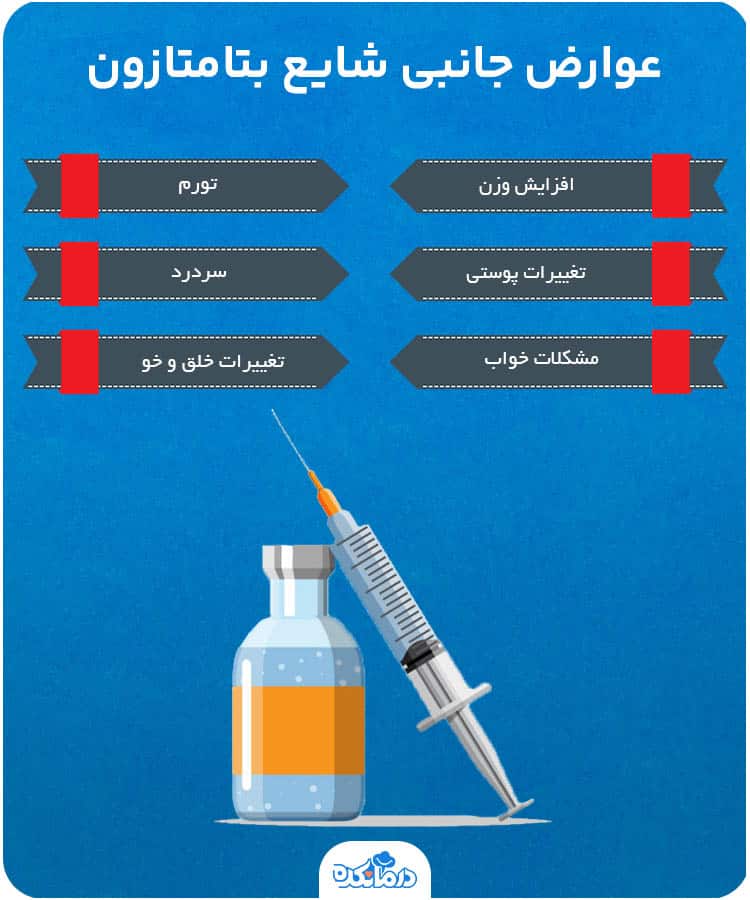 اینفوگرافیکی از عوارض شایع داروی بتامتازون را می‌بینید.