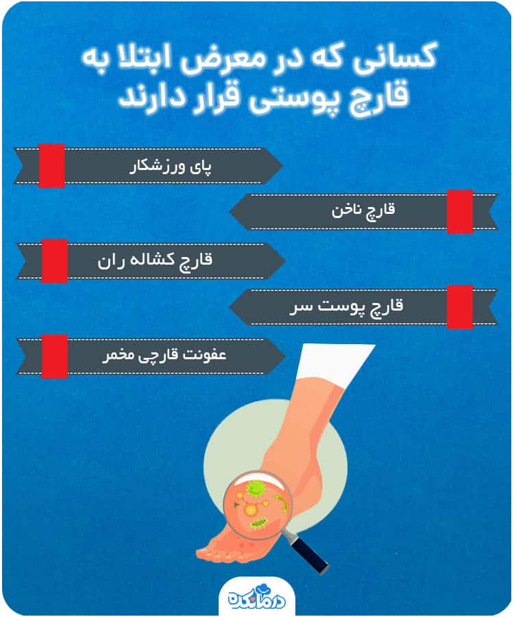 اینفوگرافی انواع قارچ پوستی