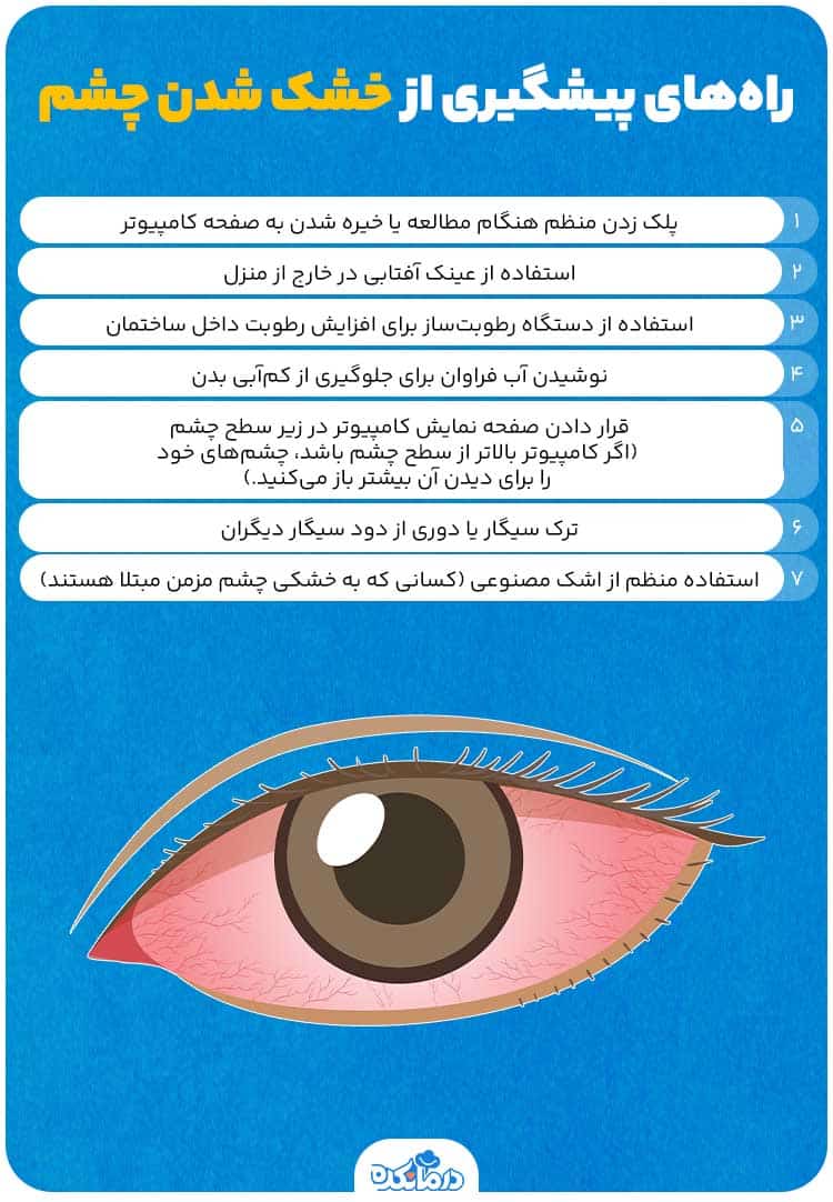 اینفوگرافی درباره راه‌های پیشگیری از خشکی چشم