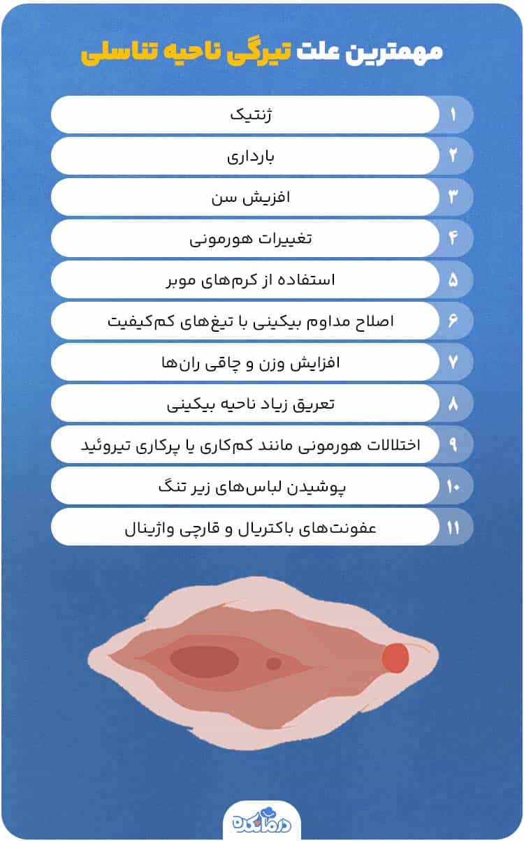 اینفوگرافیک علت تیرگی ناحیه تناسلی زنان