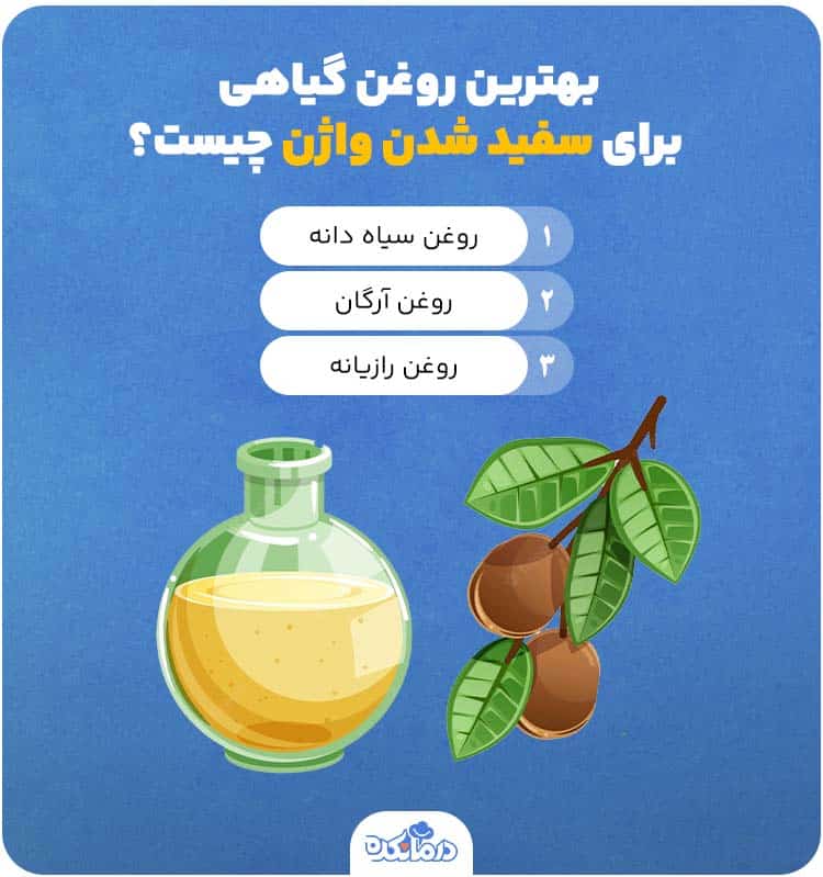 اینفوگرافیک بهترین روغن گیاهی برای سفید کردن بیکینی