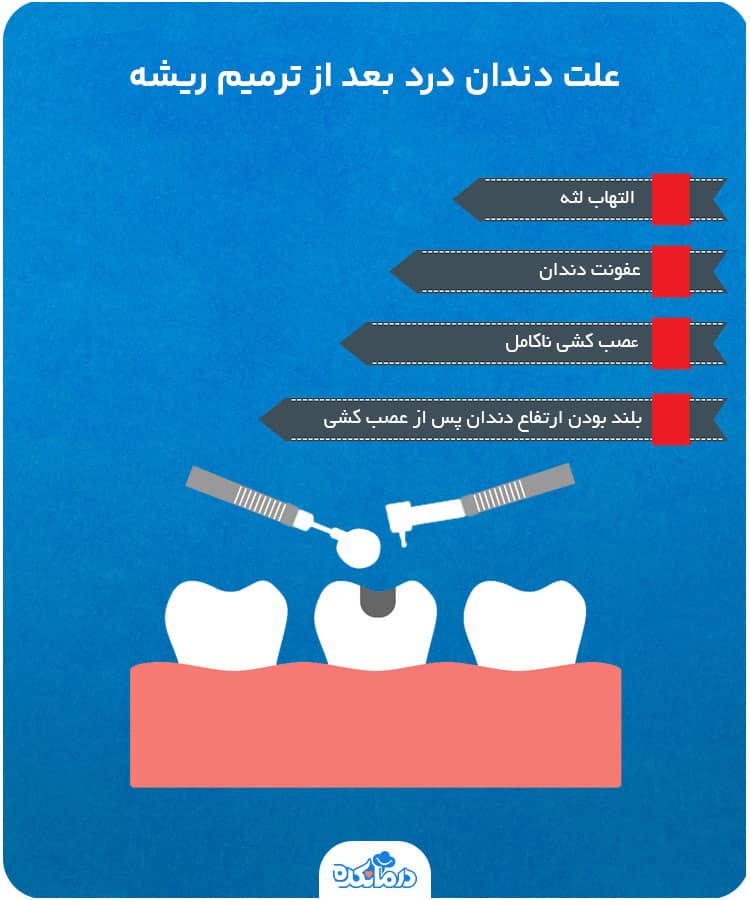 اینفوگرافی علت دندان درد بعد از ترمیم ریشه