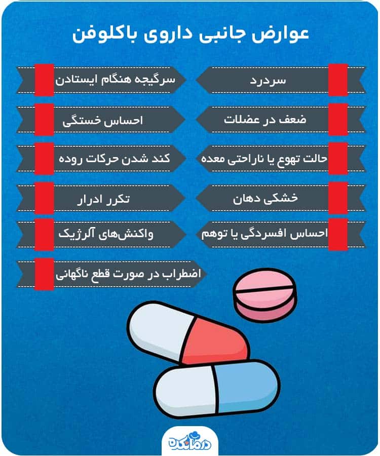 اینفوگرافیک عوارض جانبی داروی باکلوفن