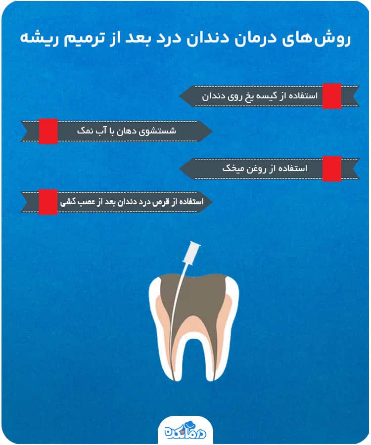 اینفوگرافی روش‌های درمان دندان درد بعد از عصب کشی