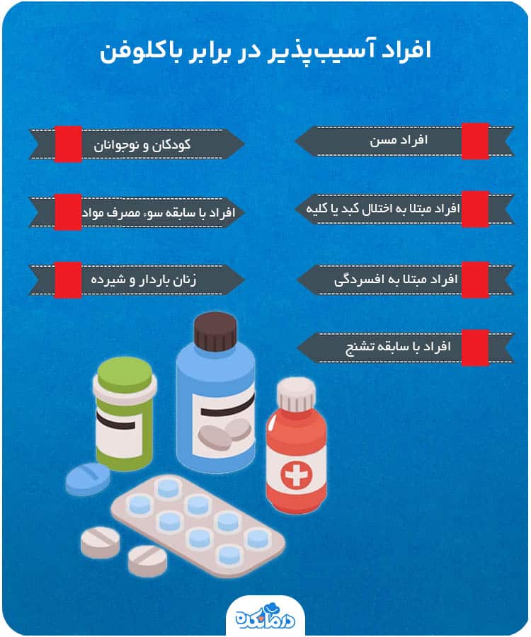 اینفوگرافیک افراد آسیب‌پذیر در برابر باکلوفن