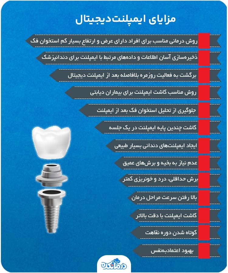 اینفوگرافیک مزایای ایمپلنت‌دیجیتال