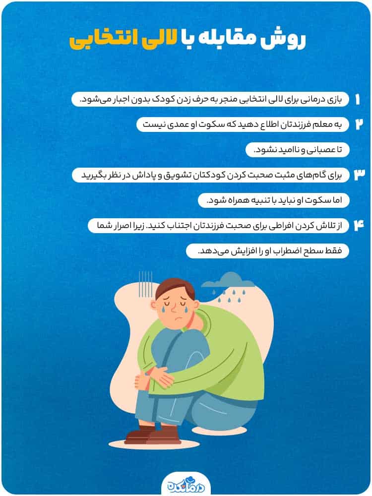 اینفوگرافیک روش مقابله با لالی انتخابی (Selective Mutism)