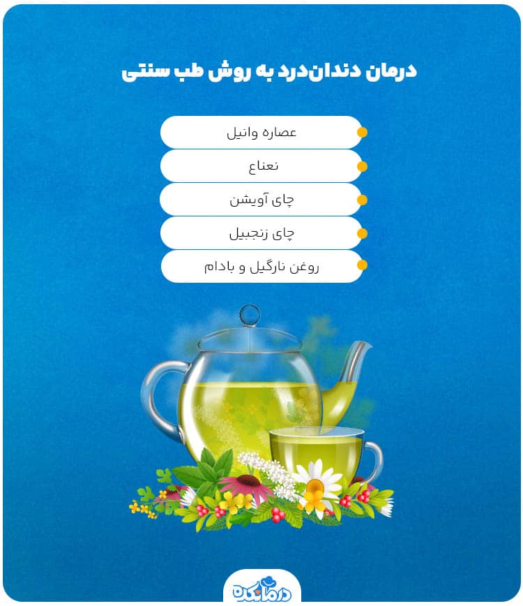 اینفوگرافیک درمان دندان‌درد به روش طب سنتی