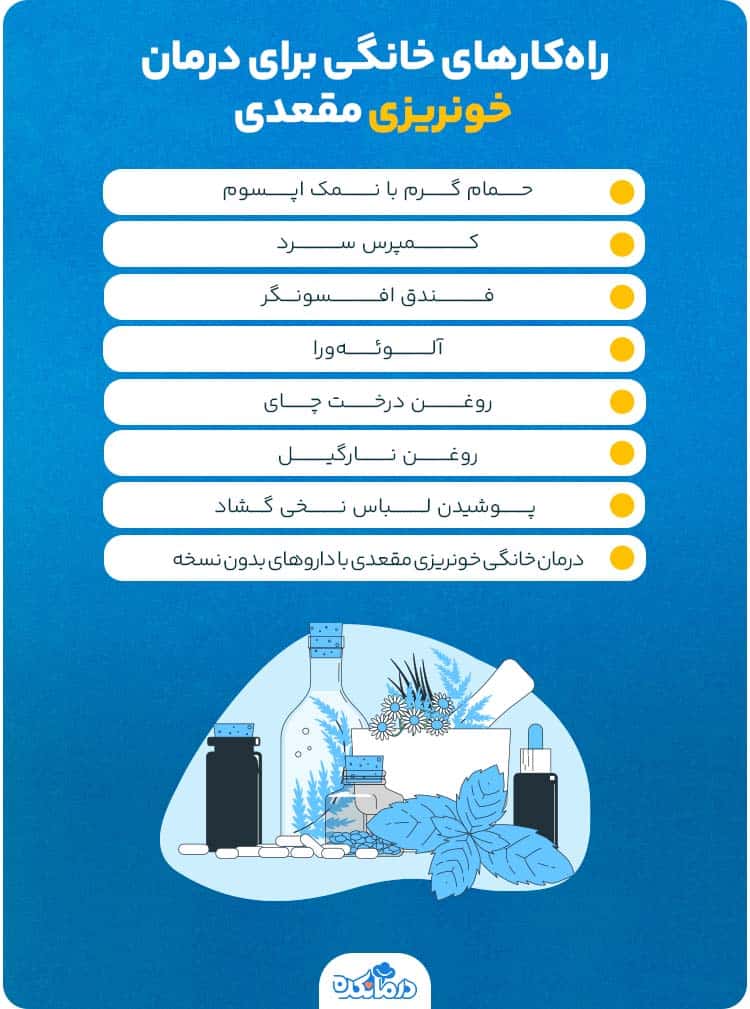 اینفوگرافی درباره راه‌کارهای خانگی برای درمان خونریزی مقعدی