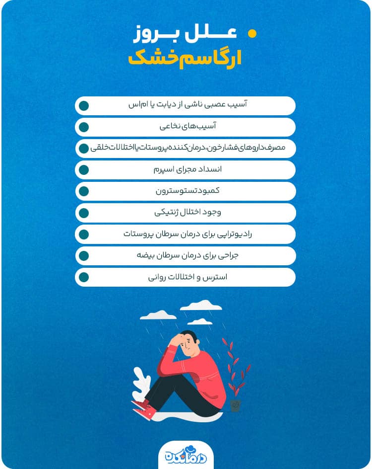 اینفوگرافیک علت بروز ارگاسم‌خشک