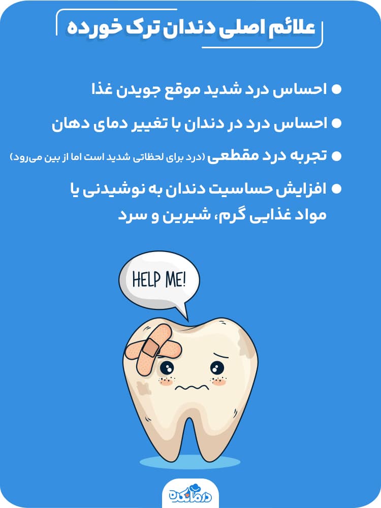 اینفوگرافیک علائم اصلی دندان ترک خورده