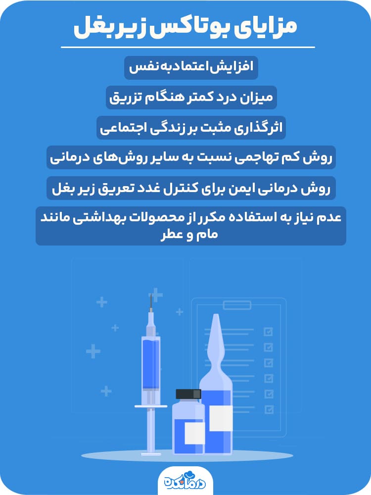 اینفوگرافیک مزایای تزریق بوتاکس زیربغل