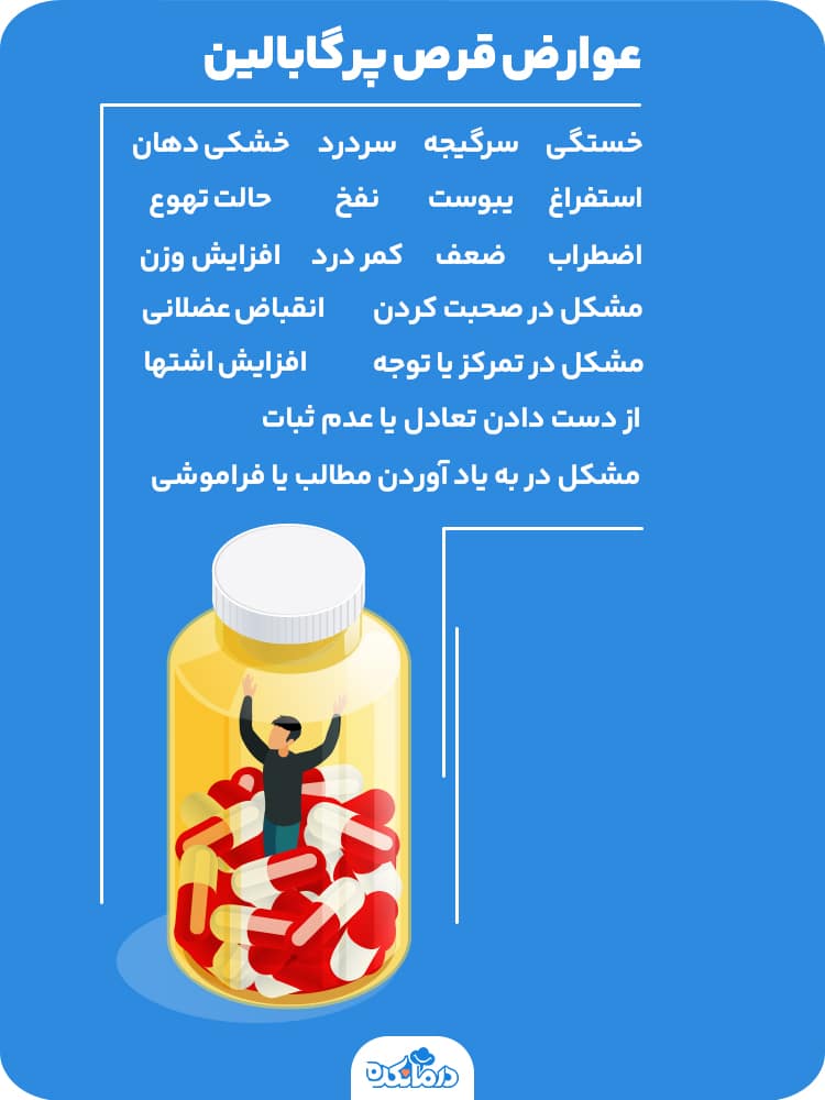 اینفوگرافی درباره عوارض شایع قرص پرگابالین