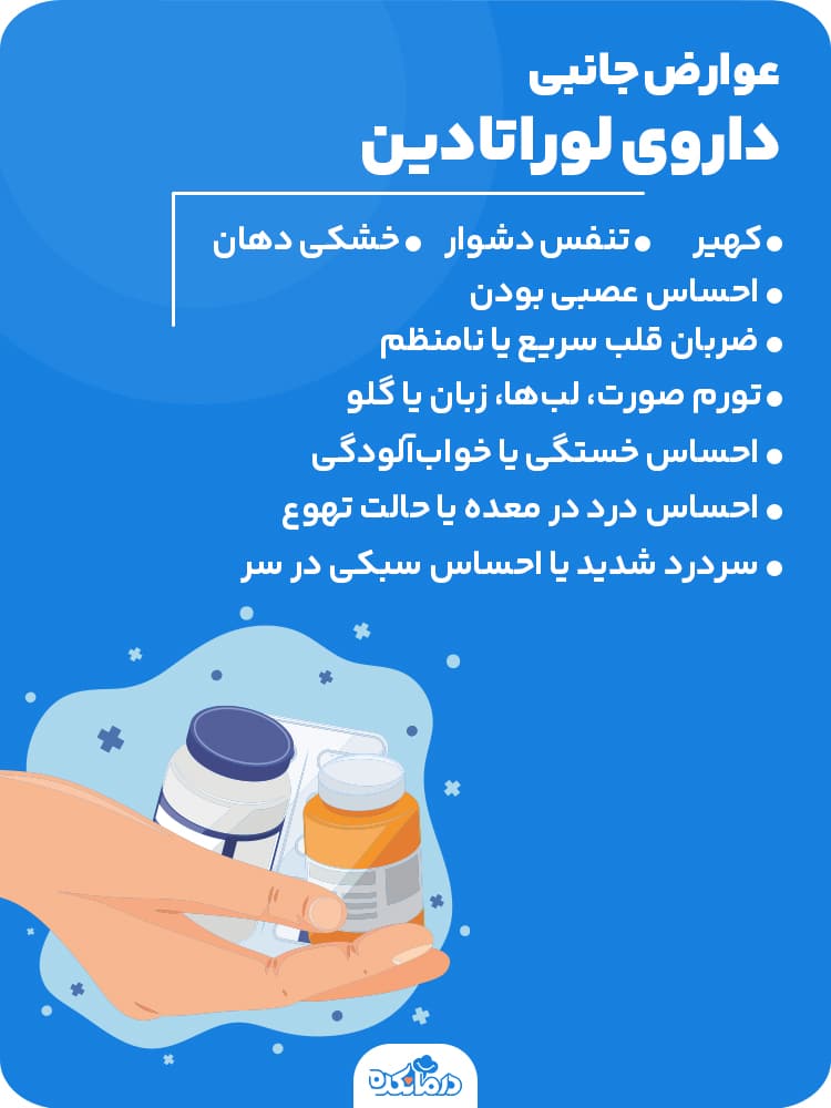 اینفوگرافیک عوارض جانبی داروی لوراتادین