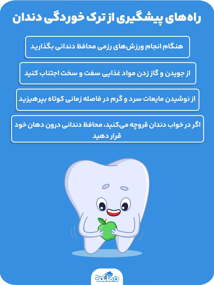 اینفوگرافیک راه‌کارهای پیشگیری از دندان ترک خورده