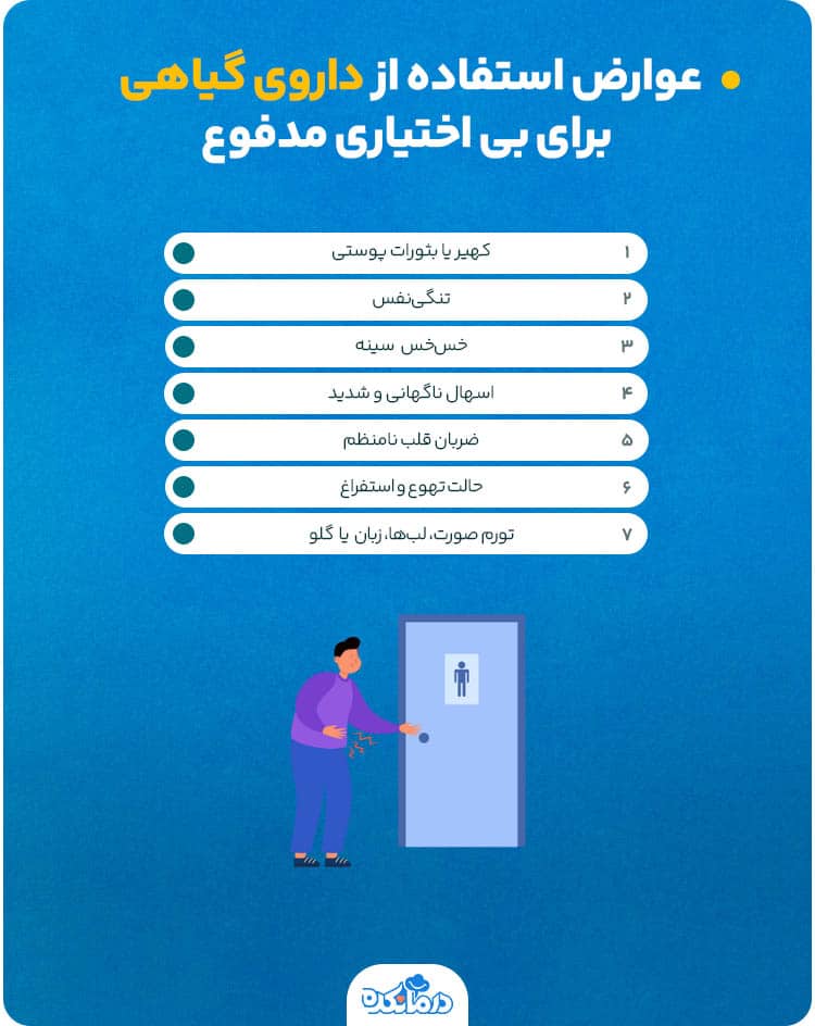 اینفوگرافی درباره عوارض استفاده از داروی گیاهی برای بی اختیاری مدفوع