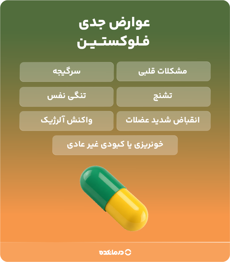 اینفوگرافی «عوارض جدی فلوکستین»