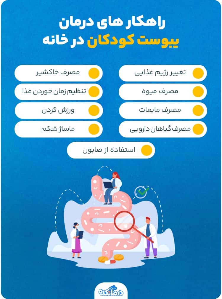 اینفوگرافیک درمان یبوست کودکان در خانه