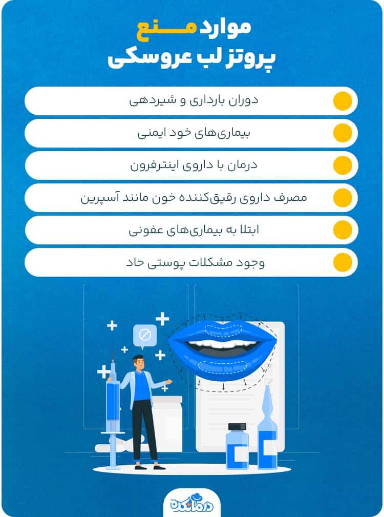 اینفوگرافیک موارد منع پروتز لب عروسکی