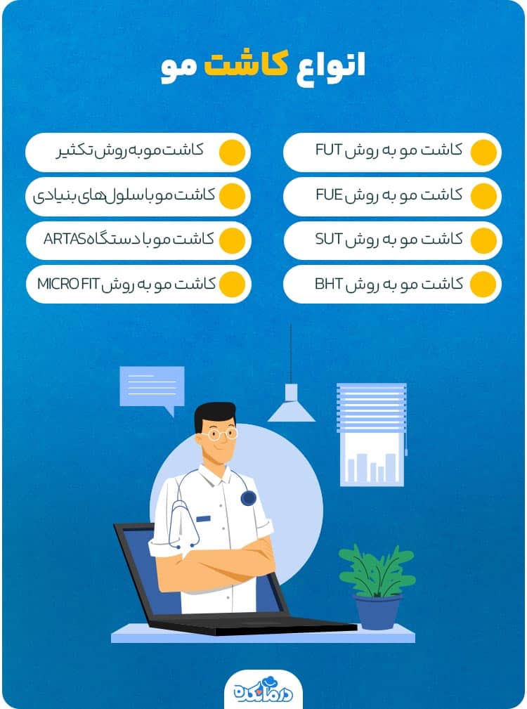 اینفوگرافیک انواع کاشت مو