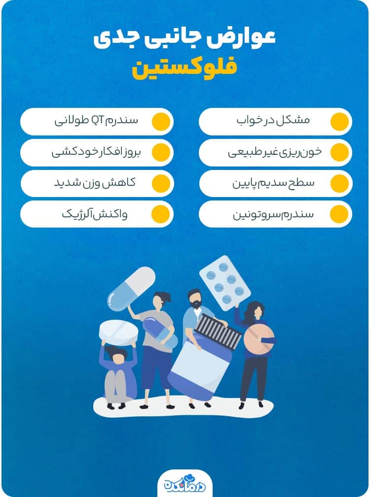 تصویر اینفوگرافیک عوارض جدی فلوکستین