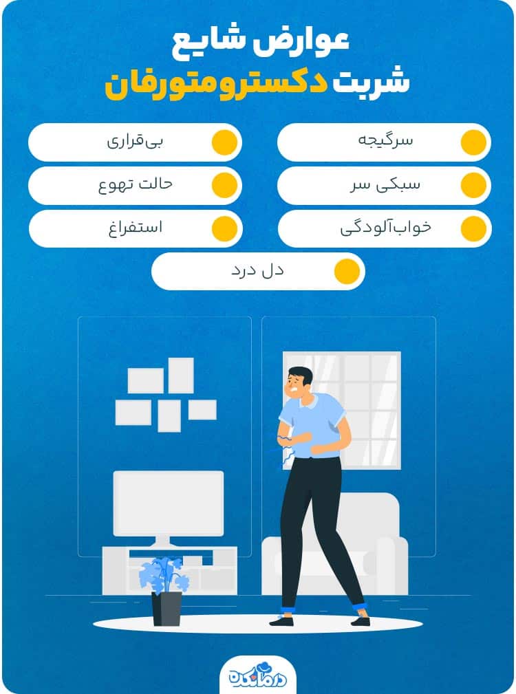 اینفوگرافی درباره عوارض شایع شربت دکسترومتورفان