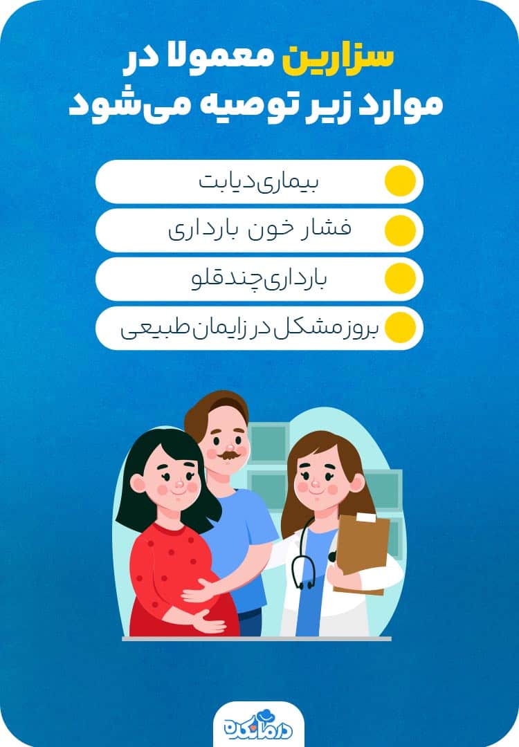 اینفوگرافیک شرایط ضروری برای زایمان سزارین