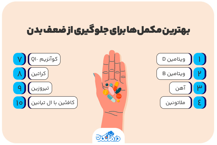 اینفوگرافی بهترین مکمل‌ها برای جلوگیری از ضعف بدن