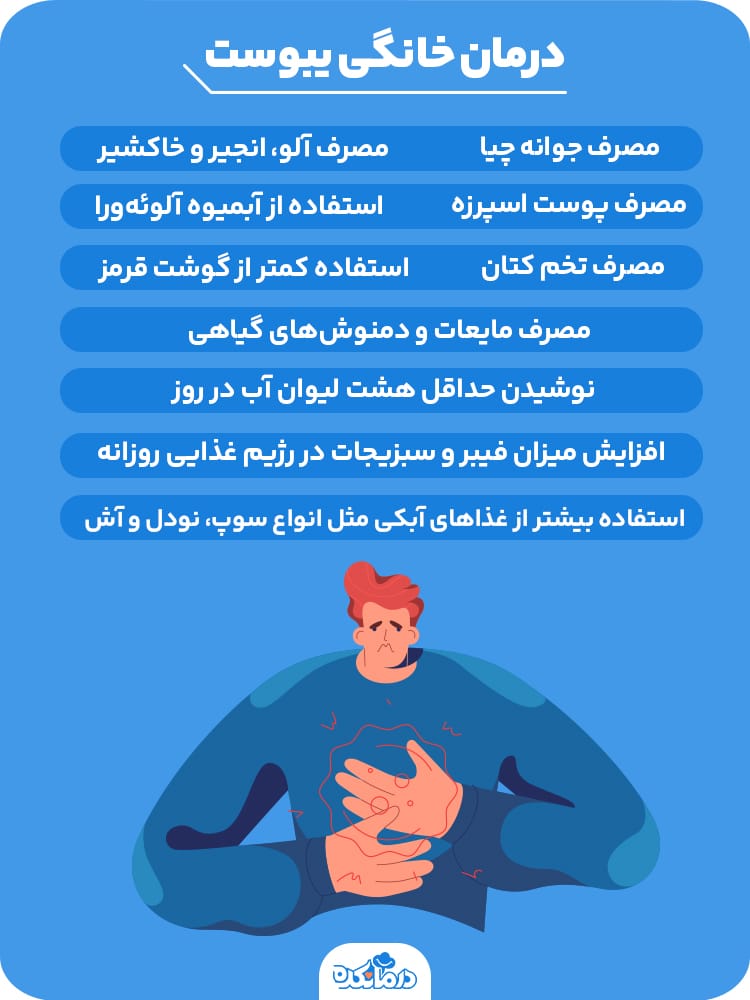 اینفوگرافی درمان خانگی یبوست