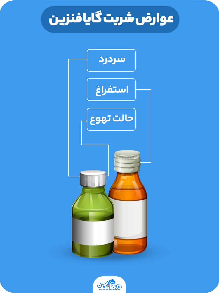 اینفوگرافی درباره عوارض شربت گایافنزین