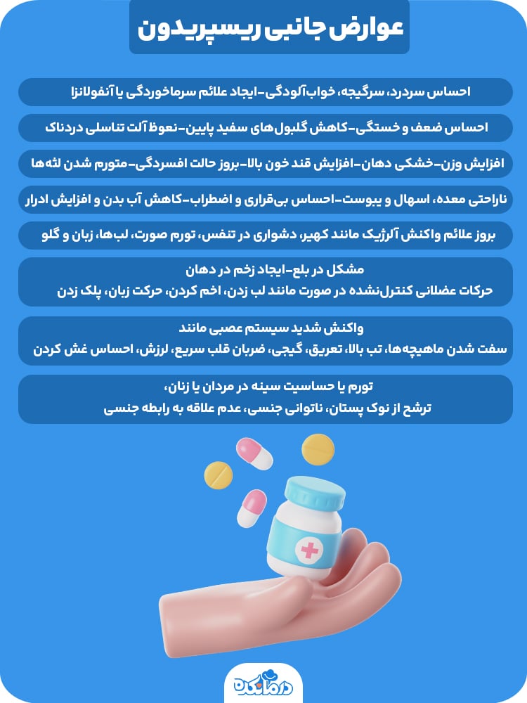 اینفوگرافیک عوارض جانبی قرص ریسپریدون