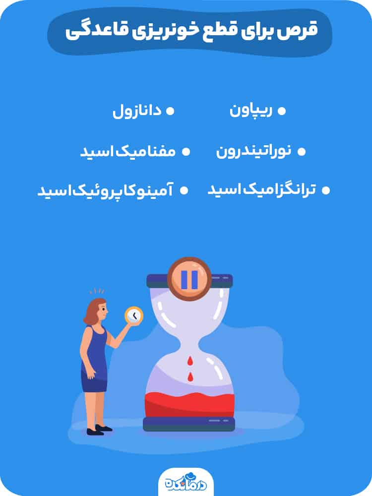 اینفوگرافیک قرص برای قطع خونریزی قاعدگی