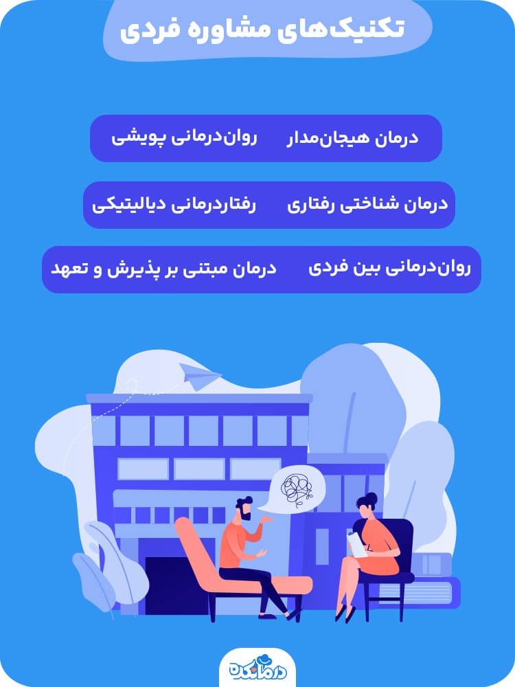 اینفوگرافی درباره تکنیک‌های مشاوره فردی