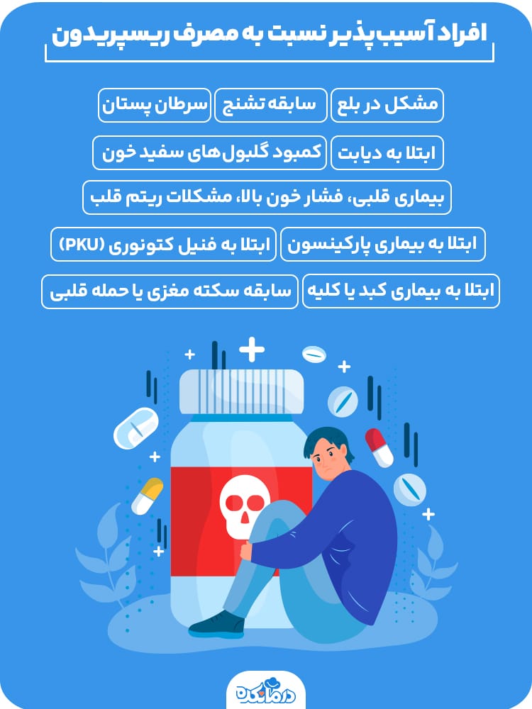 اینفوگرافیک افراد آسیب‌پذیر نسبت به مصرف ریسپریدون