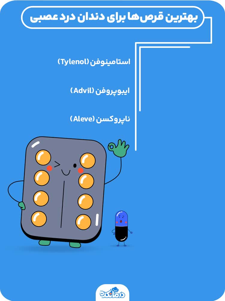 اینفوگرافیک بهترین قرص برای دندان درد عصبی