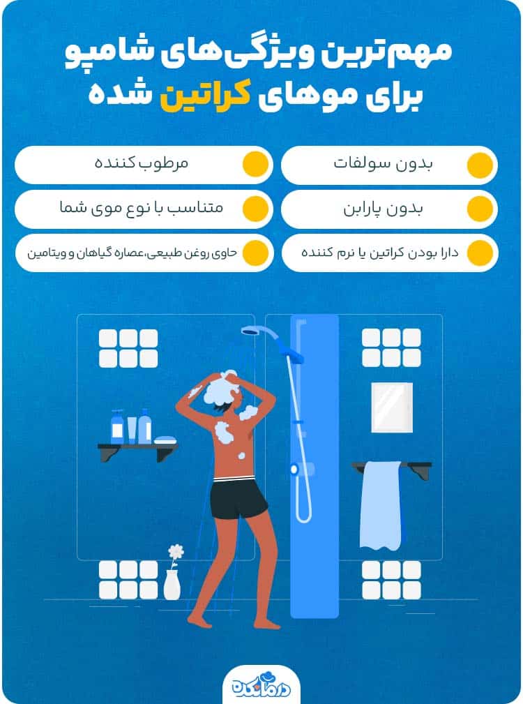 اینفوگرافیک مهم‌ترین ویژگی‌های شامپو برای موهای کراتین شده