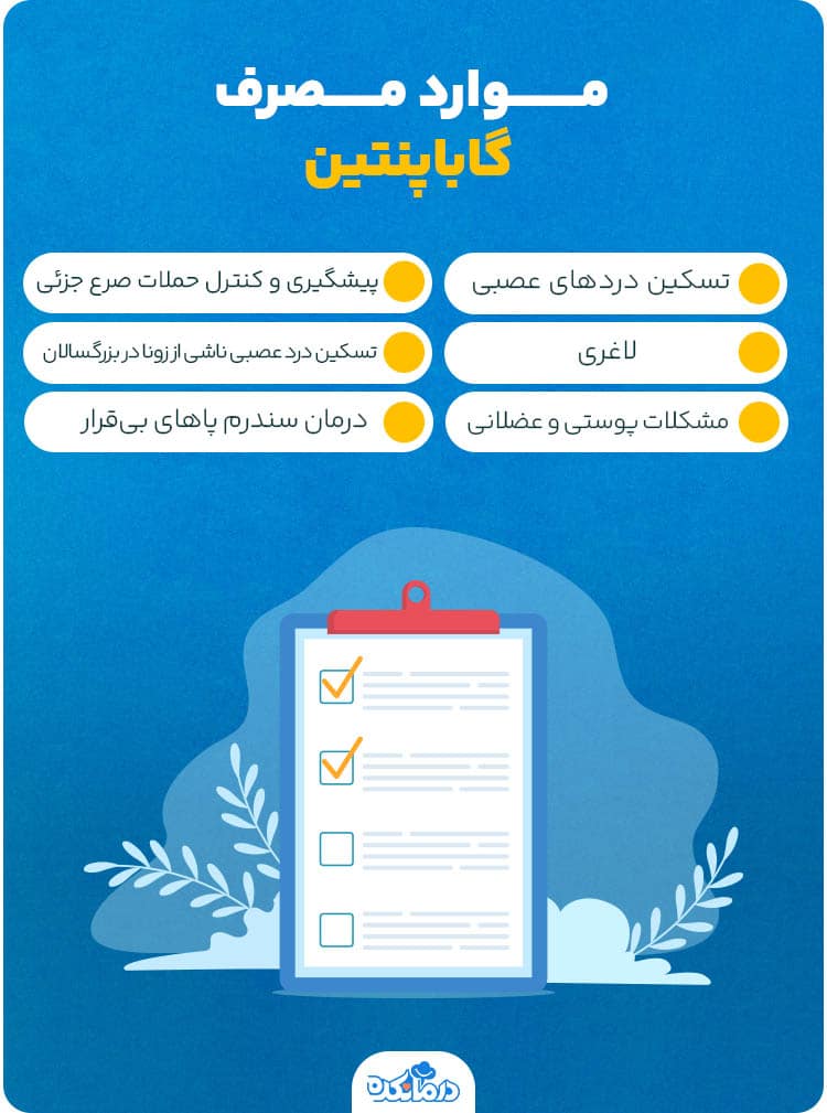 اینفوگرافی موارد مصرف گاباپنتین