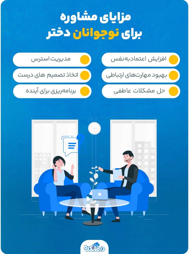 تصویر اینفوگرافیک مزایای مشاوره برای نوجوانان دختر