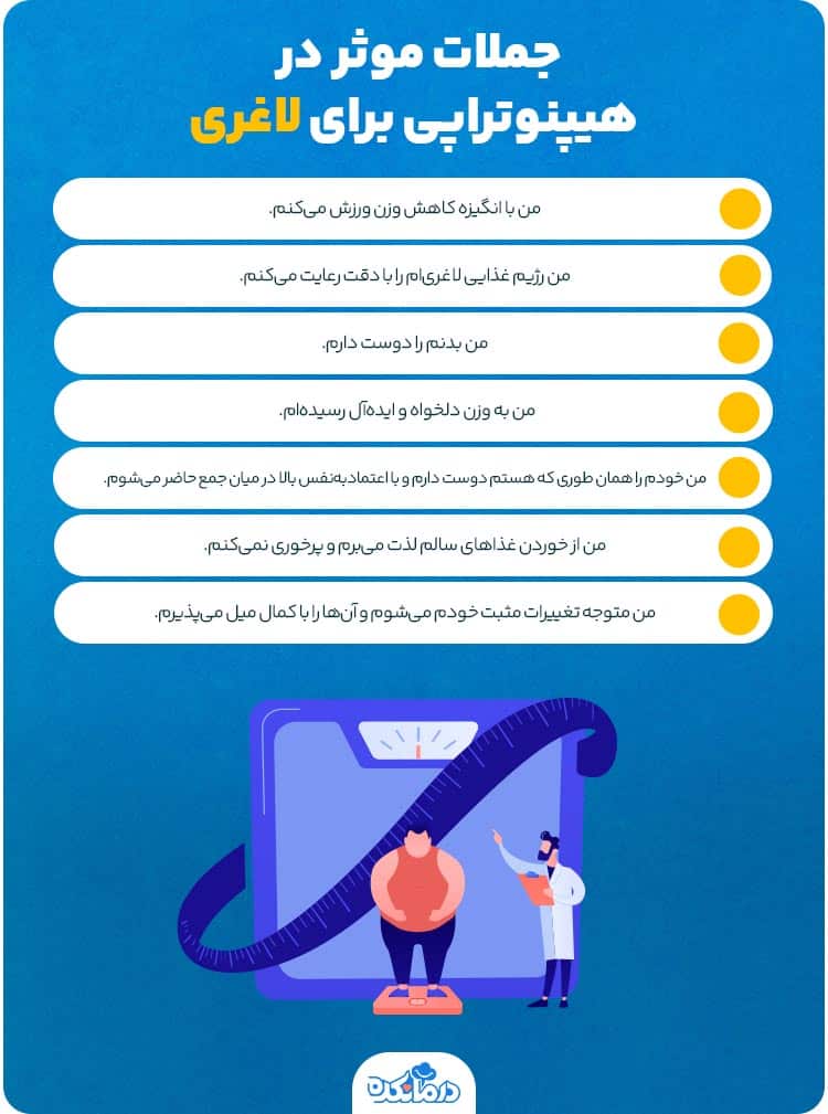 اینفوگرافیک جملات موثر در هیپنوتراپی برای لاغری