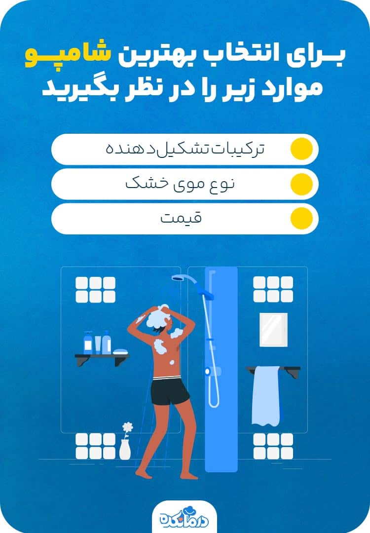 برای انتخاب بهترین شامپو موارد زیر را در نظر بگیرید: (به عنوان تیتر عکس) و گزینه‌ها شامل ترکیبات تشکیل دهنده، نوع موی خشک و قیمت