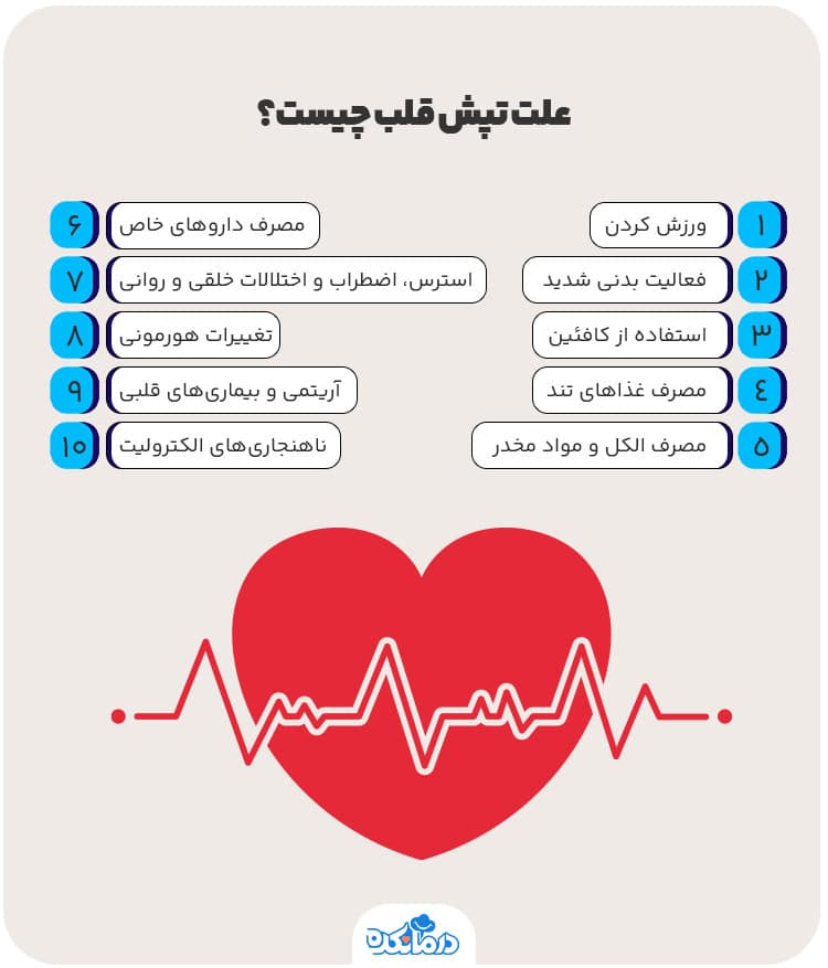 اینفوگرافی علت تپش قلب