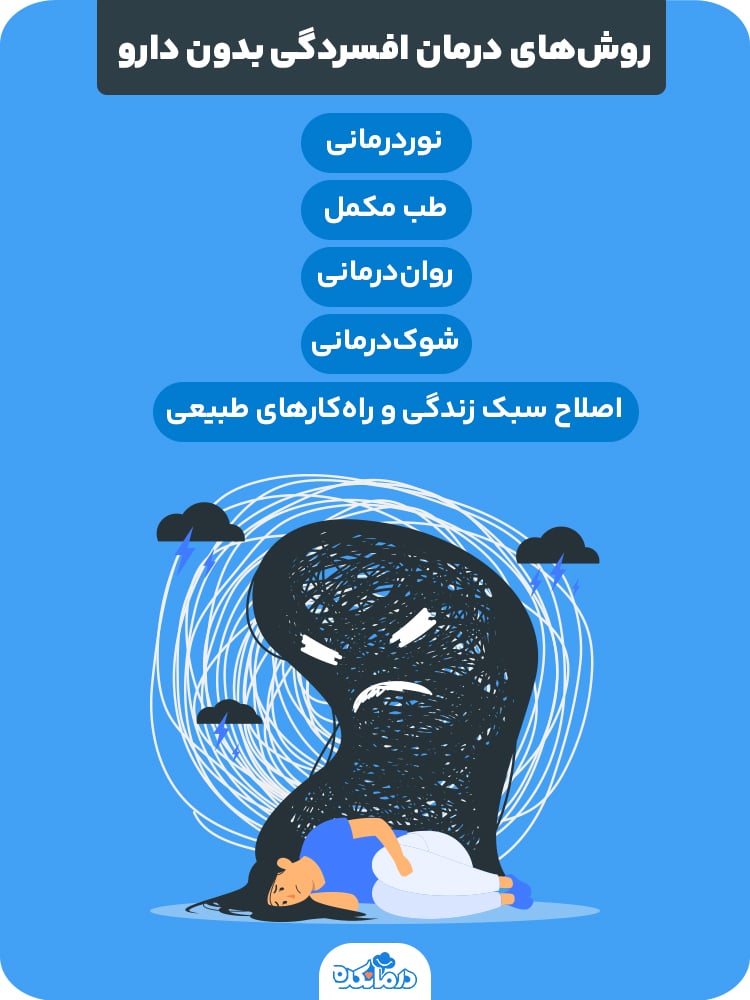 اینفوگرافی در مورد روش‌های درمان افسردگی بدون دارو